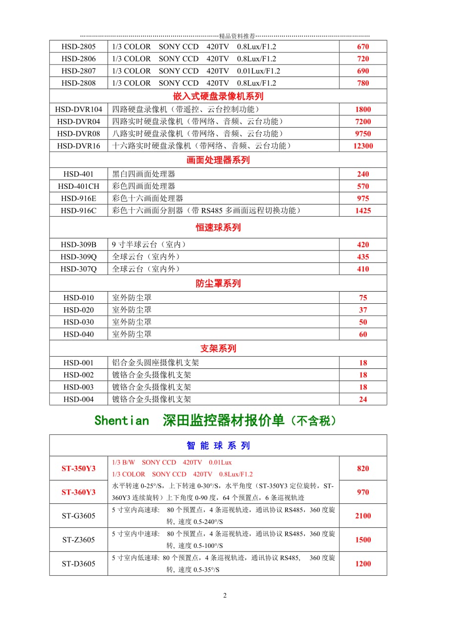 广州市辉视达电子有限公司报价单(不含税)精编版_第2页