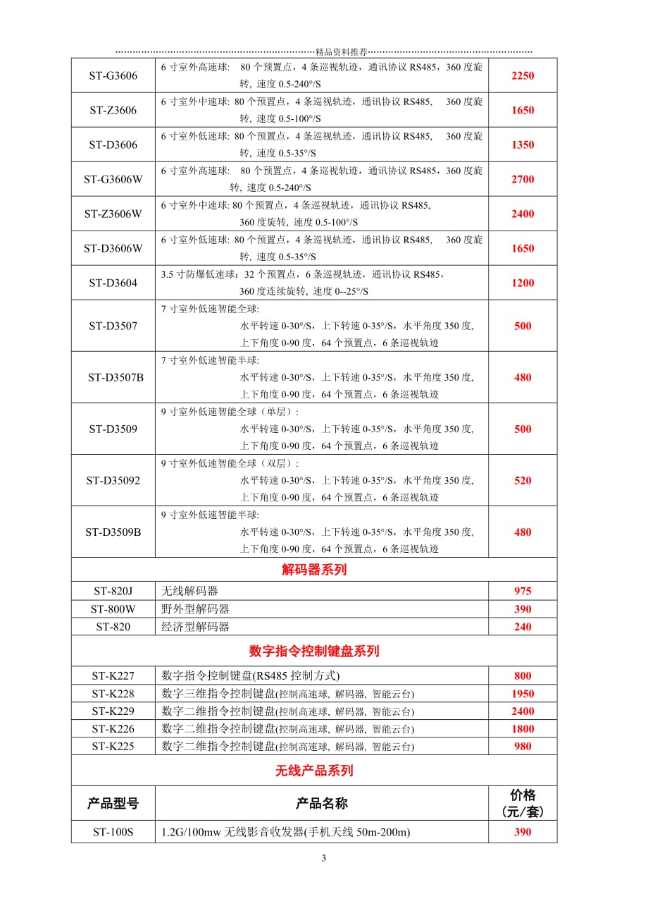 广州市辉视达电子有限公司报价单(不含税)精编版_第3页