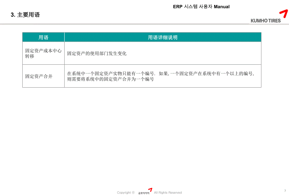 SAP固定资产转移课件_第4页