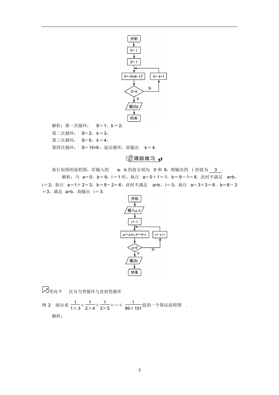 2020版江苏高考数学名师大讲坛一轮复习教程学案：第74课算法的概念与流程图Word版含解析_第2页