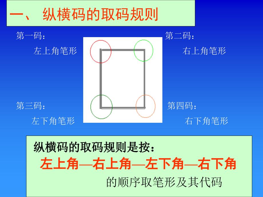 纵横汉字输入法电子版讲义精编版_第2页