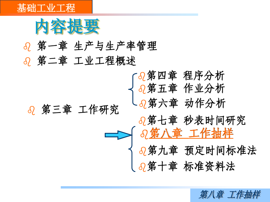 《第八章 工作抽样》 工业工程教材课件_第2页