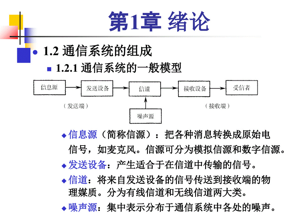 《通信原理》_樊昌信_曹丽娜_编著_第六版_课件_第1章_第4页