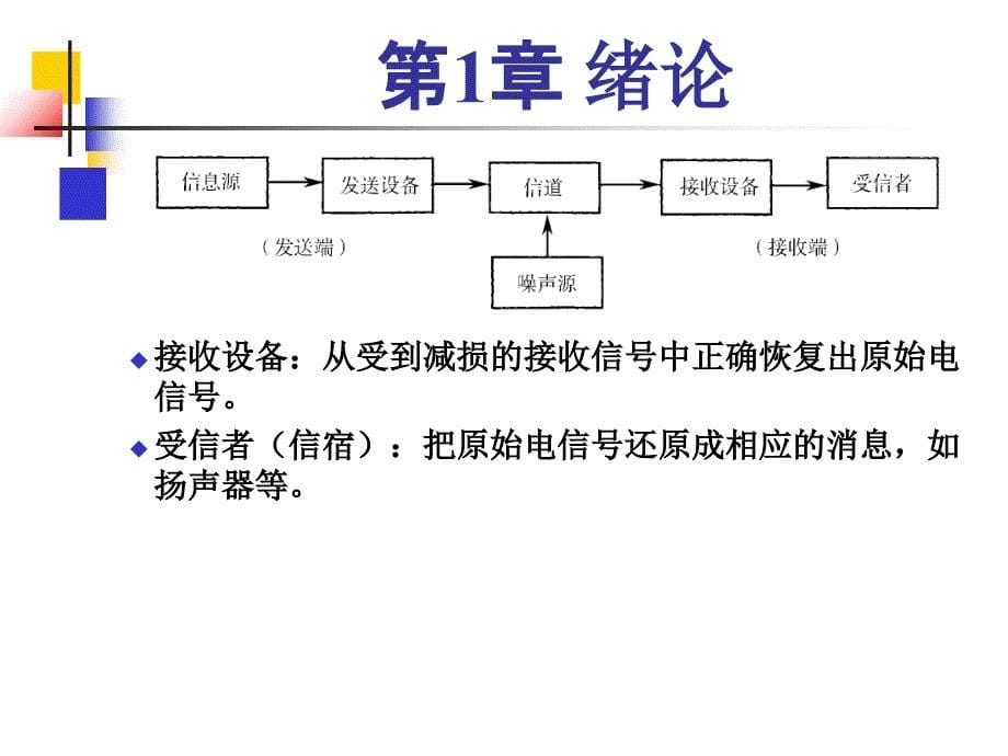 《通信原理》_樊昌信_曹丽娜_编著_第六版_课件_第1章_第5页