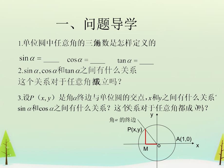 【人教A版】2015年秋――2016年春必修四：1.2.2《同角三角函数基本关系式》ppt课件_第2页