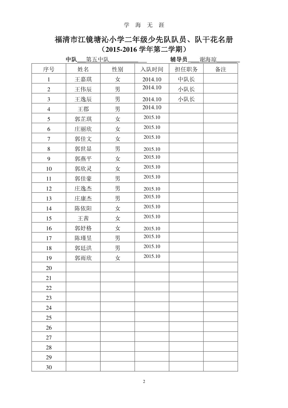 少先队花名册（2020年7月整理）.pdf_第2页