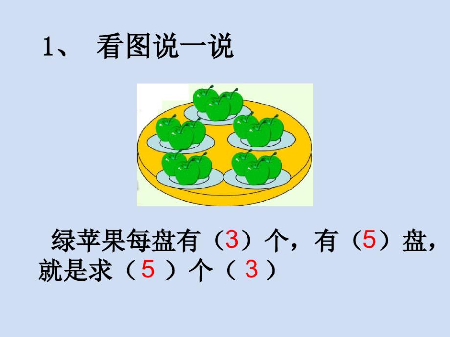 二年级上册数学整理与提高(5个3加3个3等于8个3)沪教版(20200816091653)_第2页