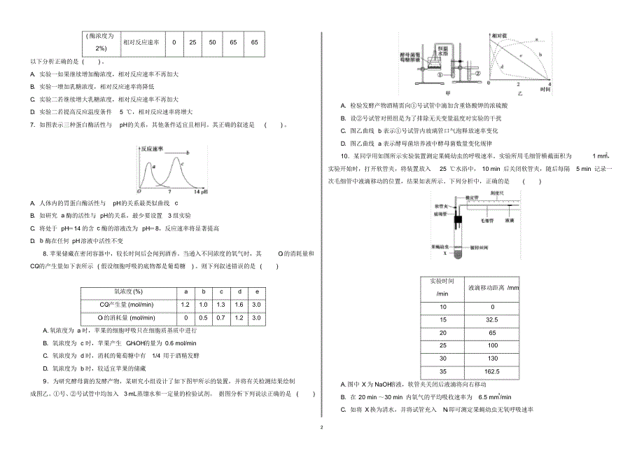 2019年9月2020届安徽省毛坦厂中学2017级高三上学期9月联考(应届)理科综合生物试卷及答案_第2页