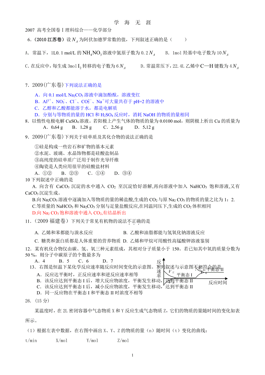 最难高考真题（2020年7月整理）.pdf_第1页