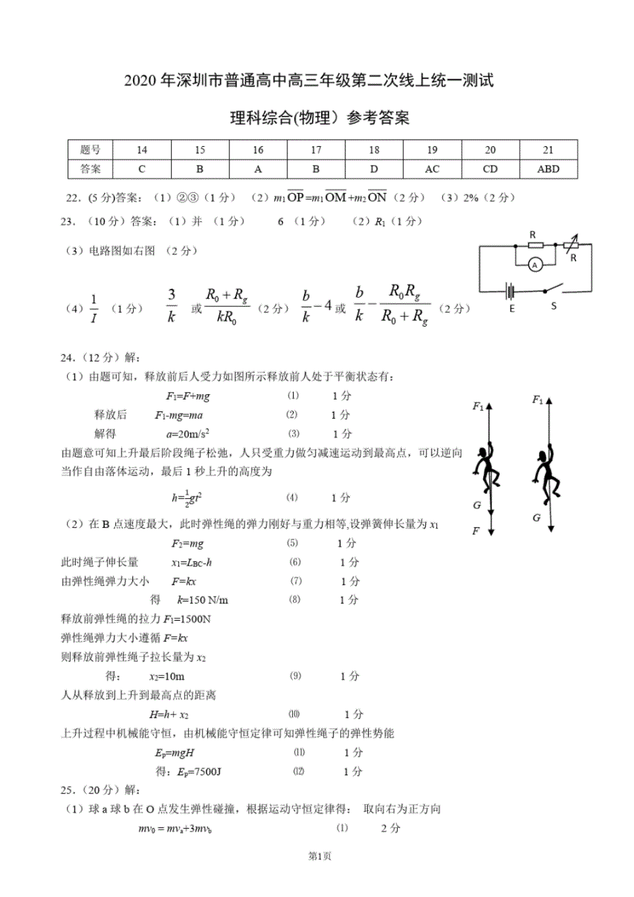 2020届广东省深圳市2017级高三第二次线上统一测试理科综合物理试卷参考答案_第1页
