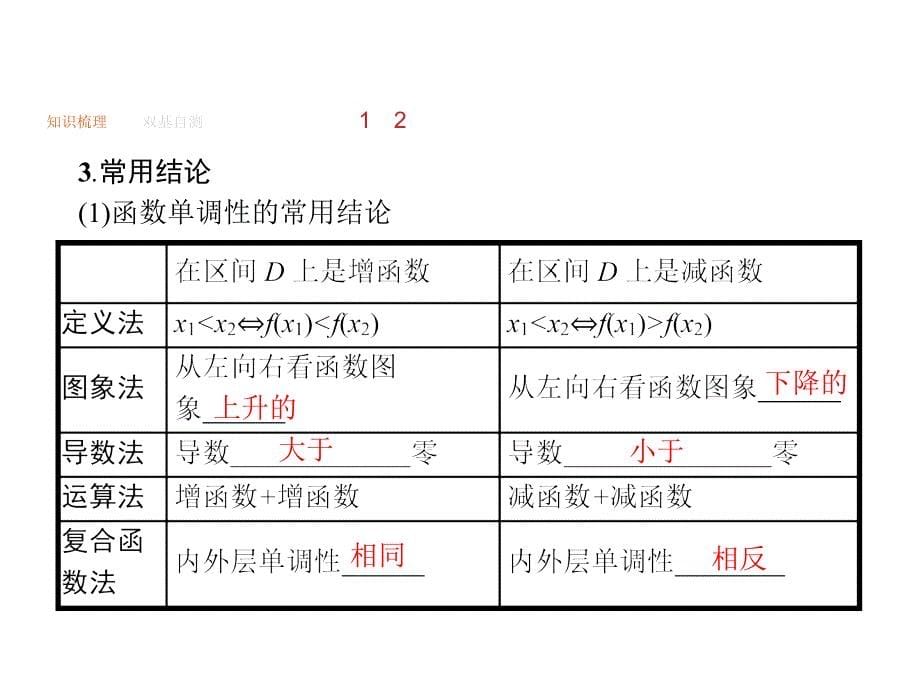 高考数学理人教A一轮复习课件第二章函数22_第5页