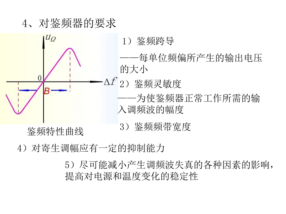 第八章 高频电子线路精编版_第3页