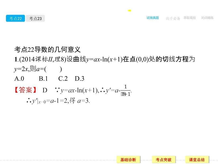 高考数学理一轮课标通用复习课件11导数与定积分_第5页