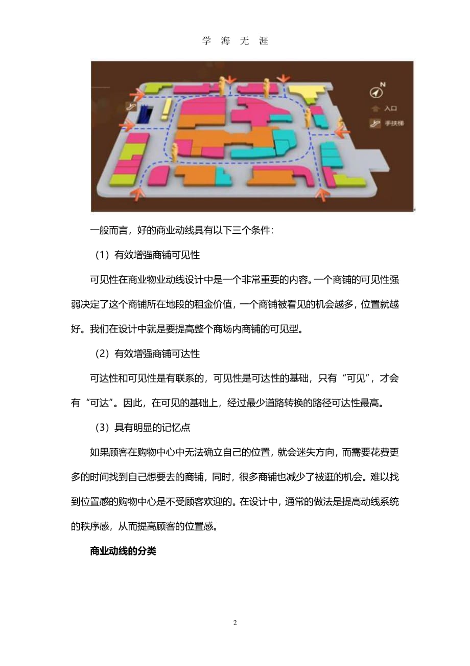 商业动线的设计原则（2020年7月整理）.pdf_第2页