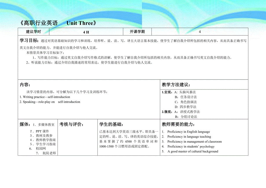 本次课标题Unit3—Selfintroduction1_第3页