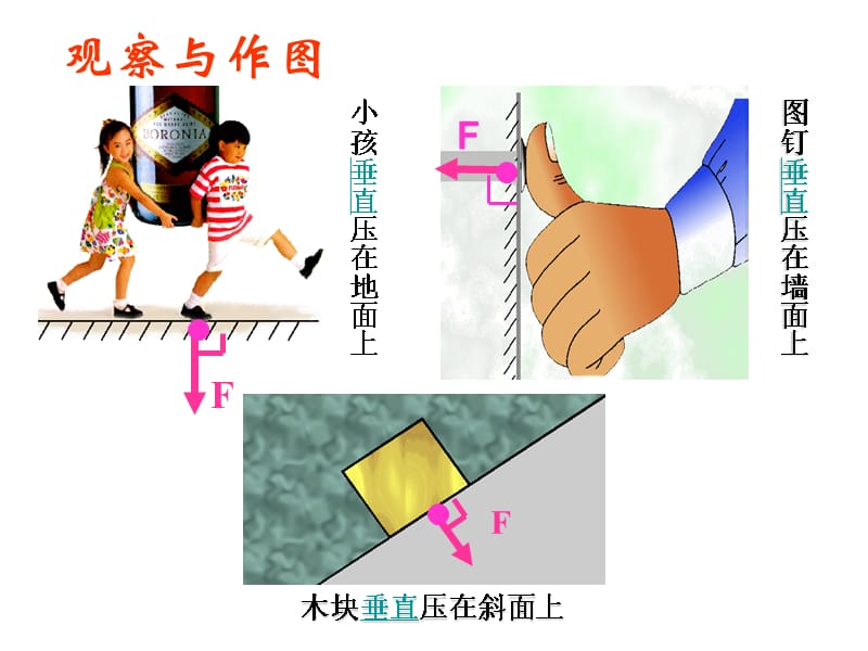 福建省福鼎市第二中学高三物理课件合辑压强_第4页