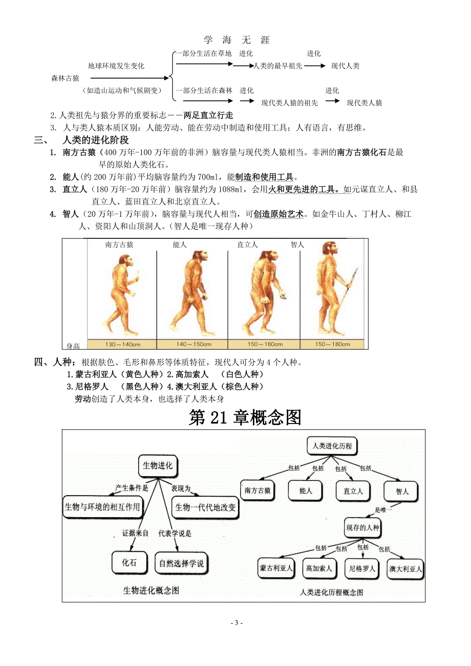 北师大版八年级生物下册复习提纲（2020年7月整理）.pdf_第4页