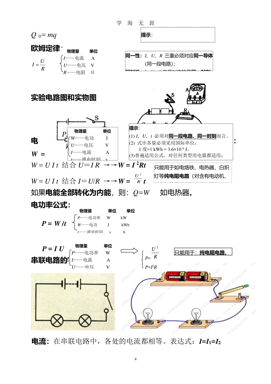 中考物理公式完整版（2020年7月整理）.pdf_第4页