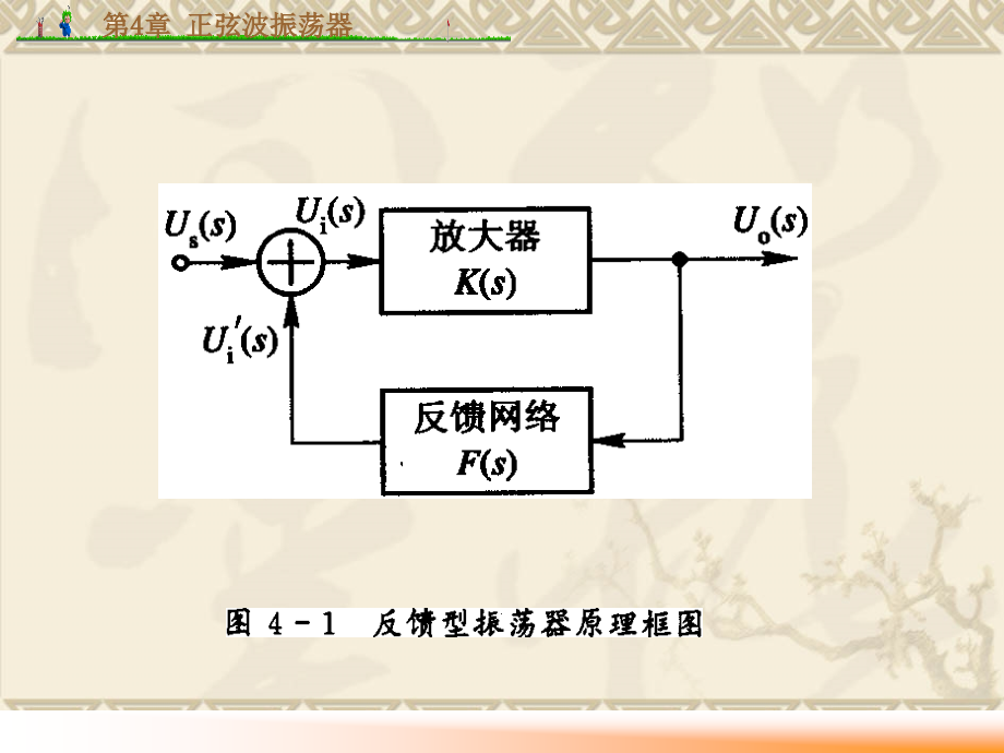 高频电子线路正弦波振荡器精编版_第3页