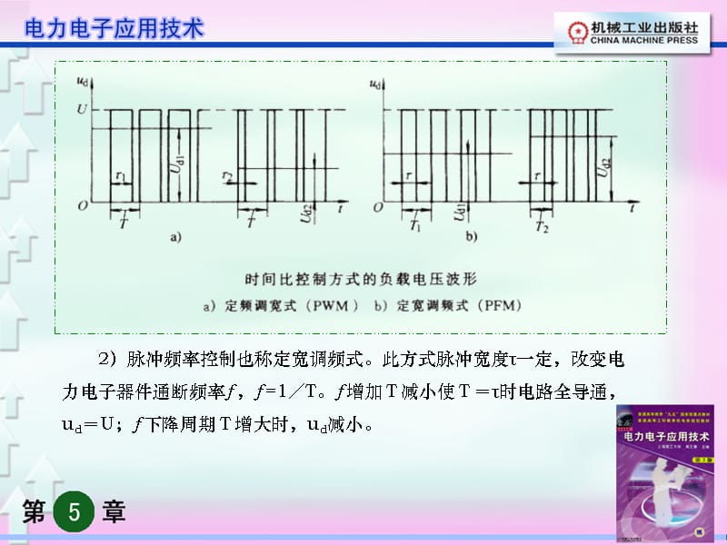 电力电子技术应用 莫正康 第5章精编版_第4页