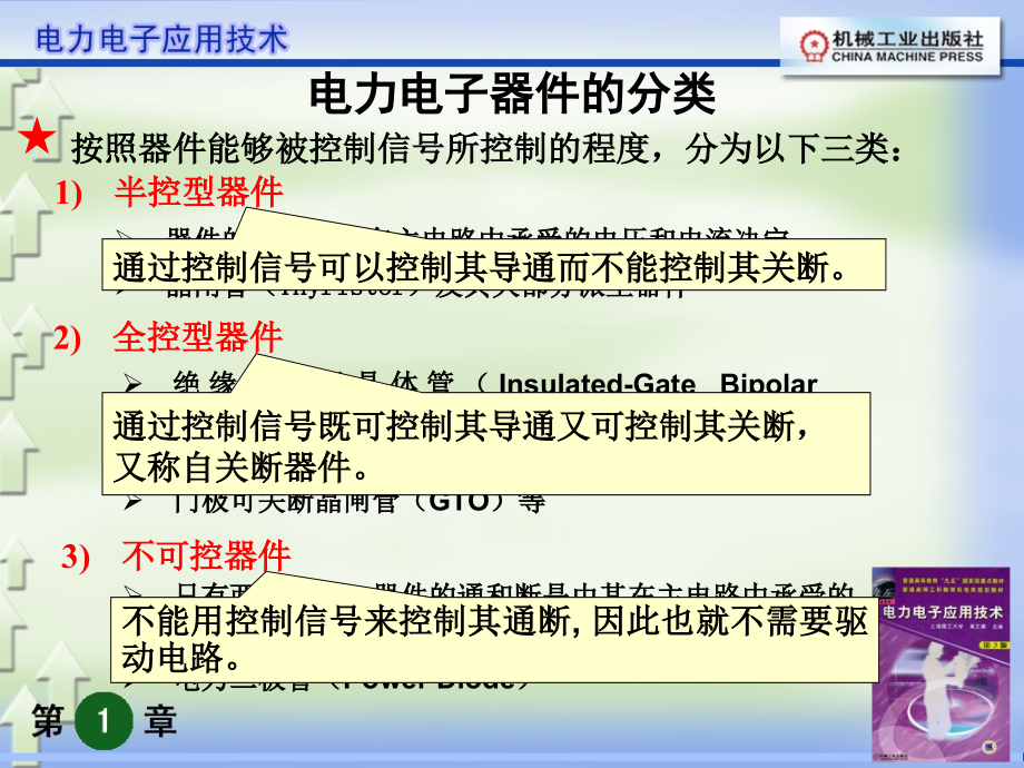 电力电子应用技术莫正康版主编1精编版_第2页