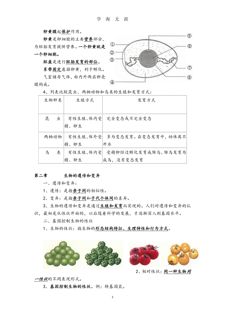 人教版八年级生物下册复习提纲（2020年7月整理）.pdf_第3页