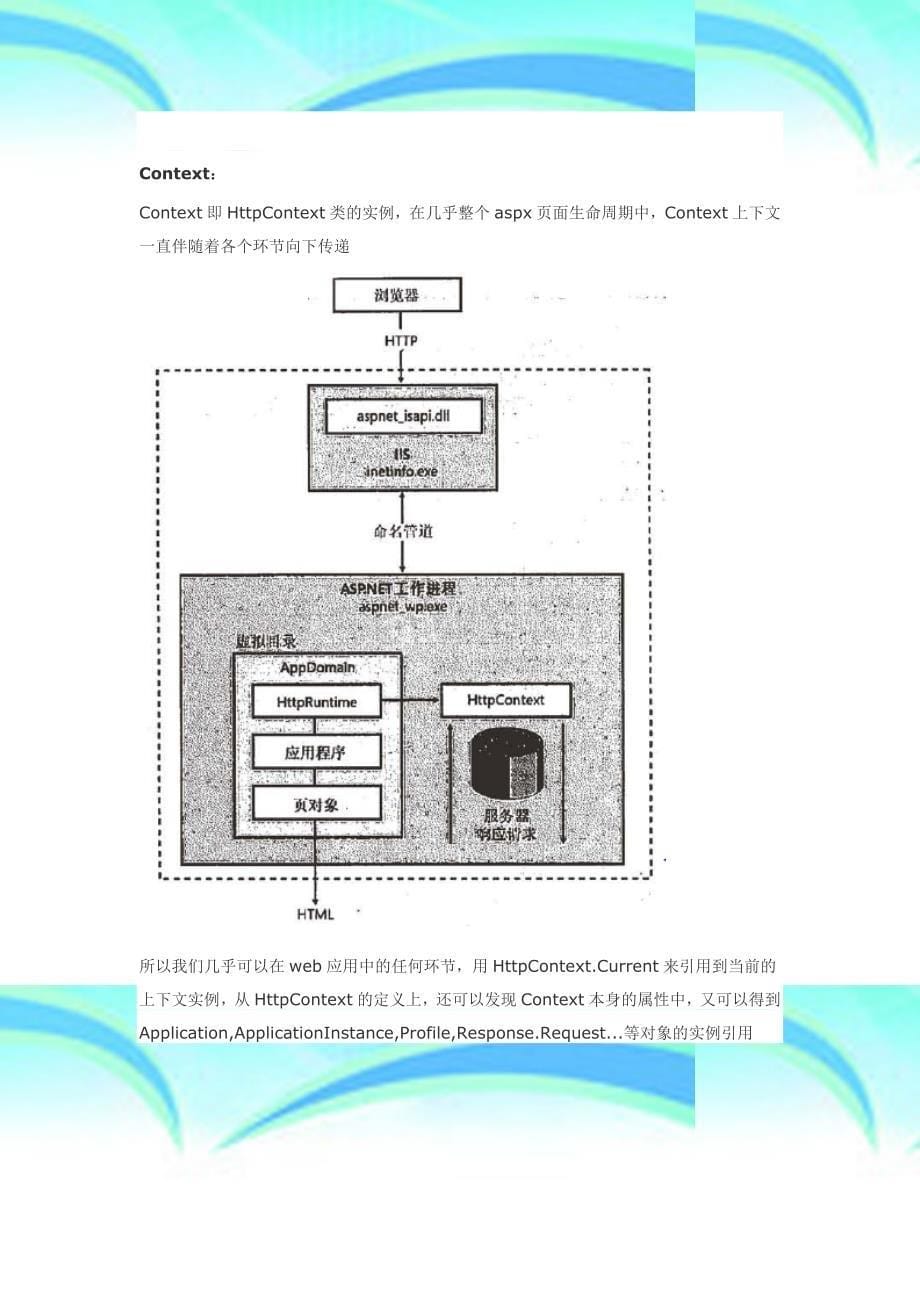 温故而知新：HttpApplicationHttpModuleHttpContext及AspNet页生命周期_第5页