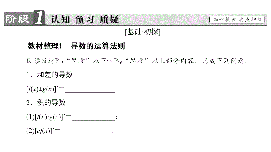 高二数学人教A选修22课件第1章122基本初等函数的导数公式及导数的运算法则二_第3页