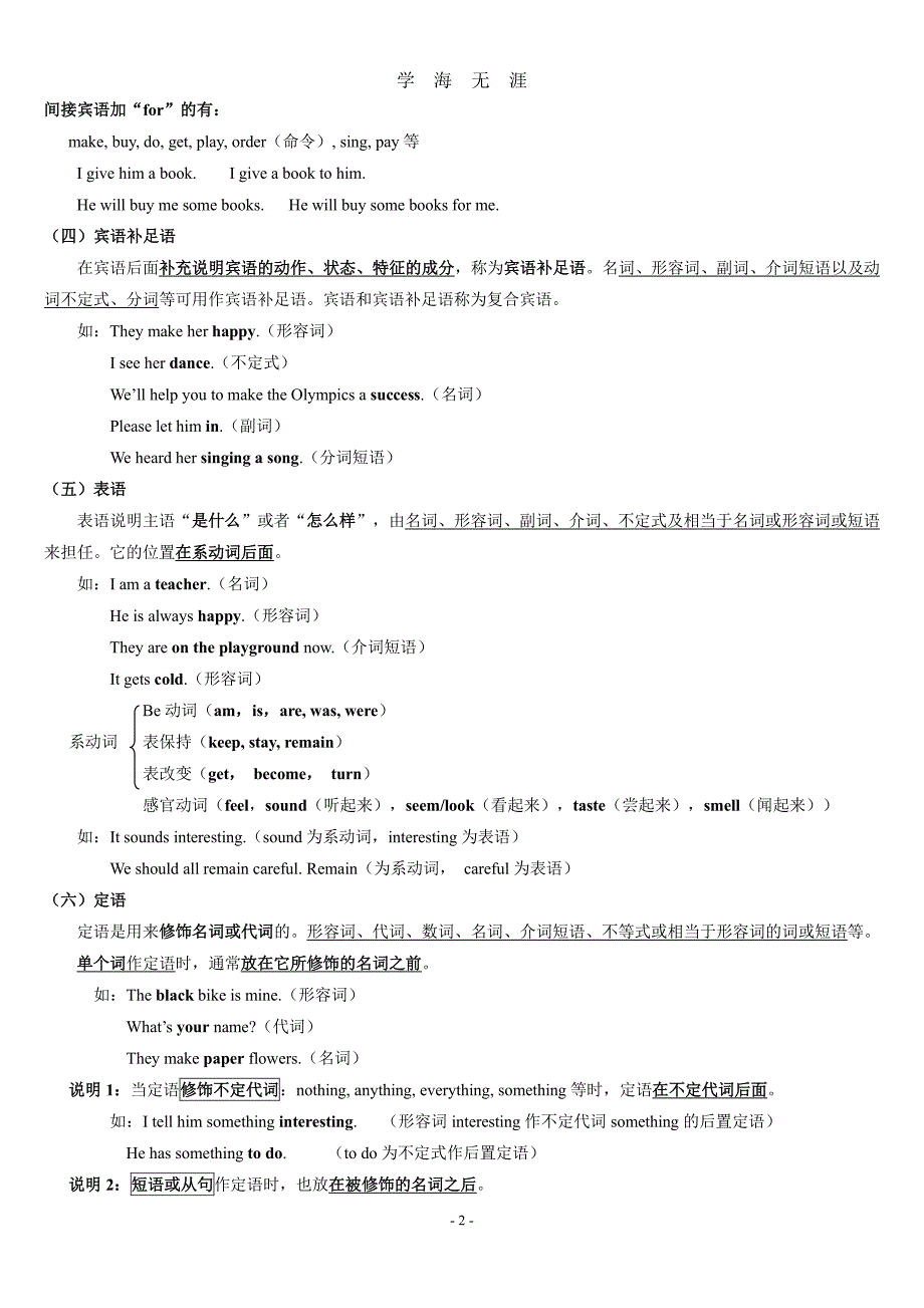 初升高暑期衔接英语（2020年7月整理）.pdf_第2页