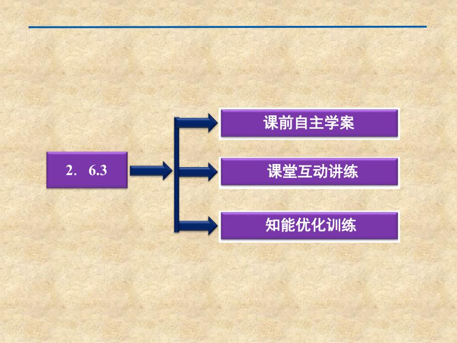 【优化方案】高中数学 第2章2.6.3曲线的交点精品课件 苏教选修21_第3页