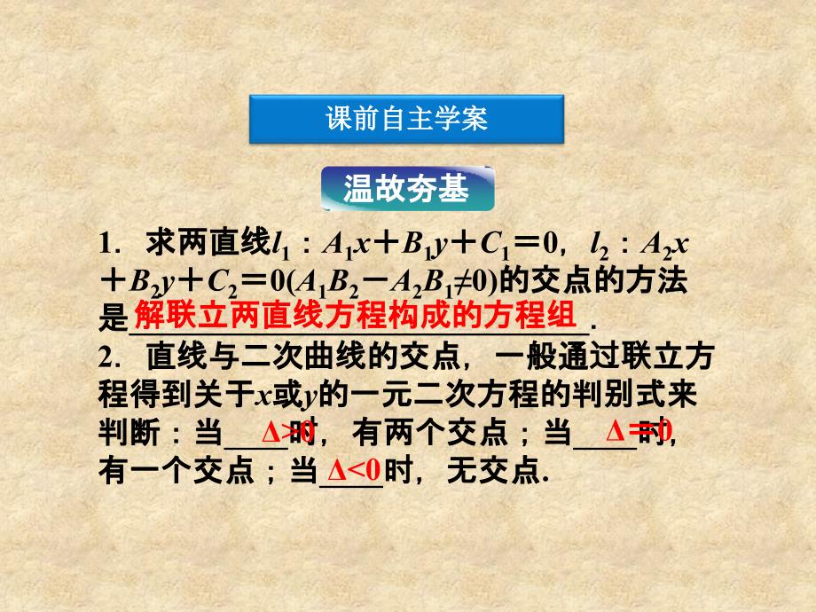 【优化方案】高中数学 第2章2.6.3曲线的交点精品课件 苏教选修21_第4页