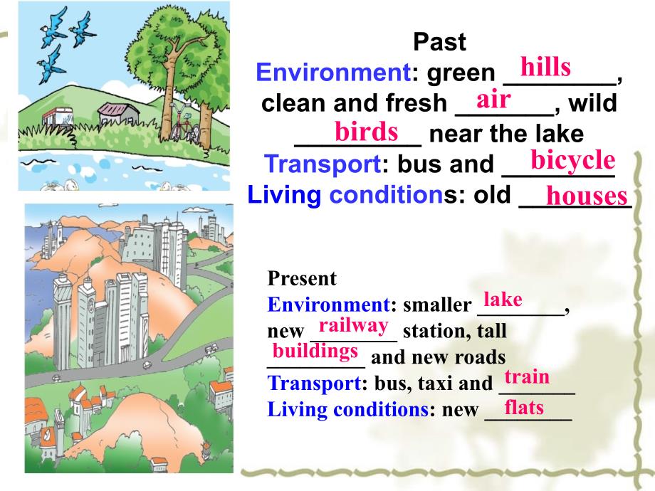 江苏省南京市六合区横梁初级中学八级英语下册 Unit 1 Past and Present Task课件 （新）牛津_第4页