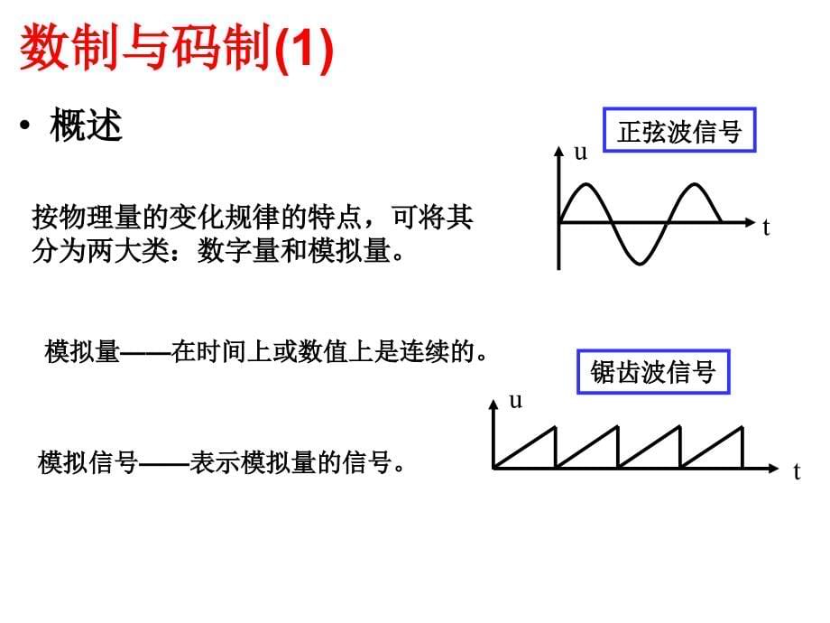 电工电子技术课程课件-第08章精编版_第5页