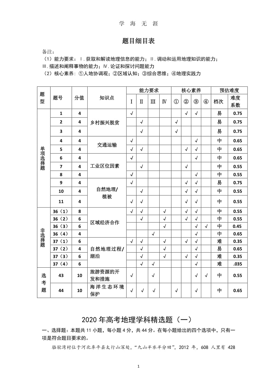 (地理)高考地理学科精选题(一)（2020年7月整理）.pdf_第1页