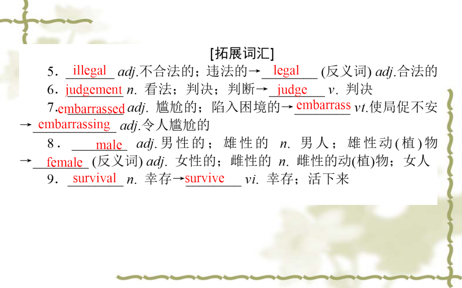 新人教版选修6高中英语Unit3Ahealthylife3.3SectionⅢLearninglanguage_第3页