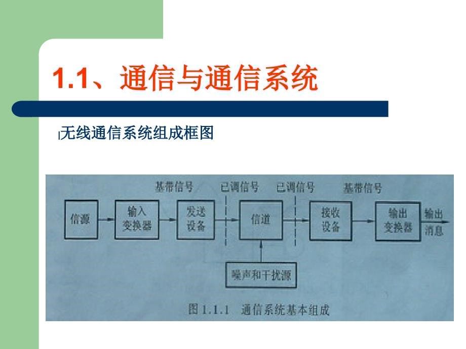 高频电子线路完整章节完整课件(胡宴如版)精编版_第5页