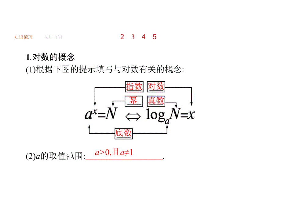 高考数学理人教A一轮复习课件第二章函数25_第1页