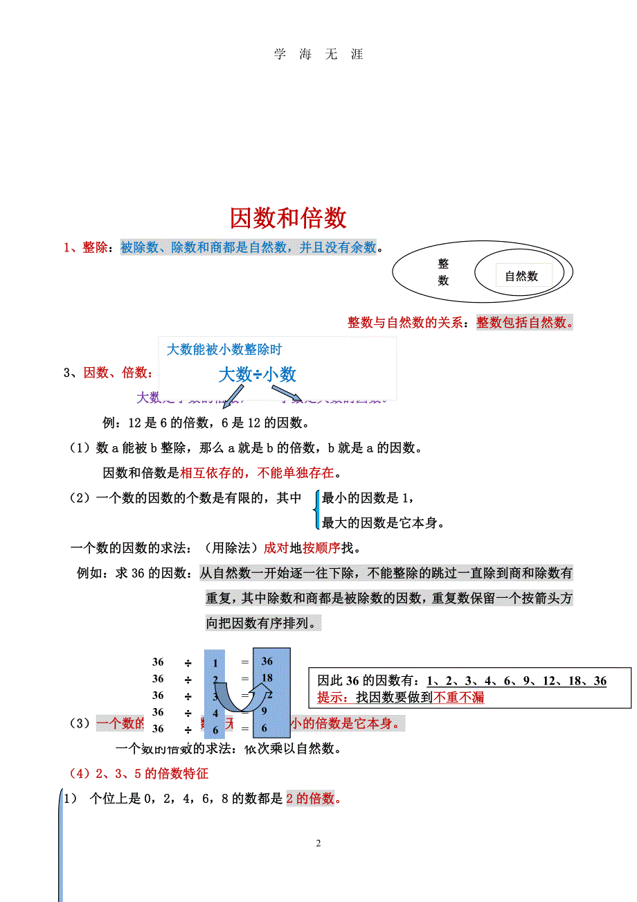 最全面人教版数学五年级下册知识点归纳总结（2020年7月整理）.pdf_第2页