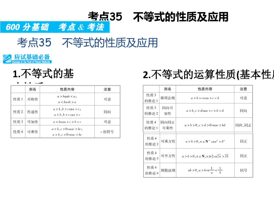 高考数学理全国大一轮复习应试基础必备高考考法突破课件专题7不等式共81_第4页