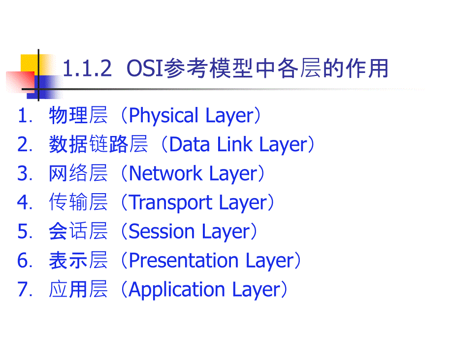 《网络互连技术――路由、交换与远程访问(第二版)》第1章 网络技术基础回顾课件_第4页