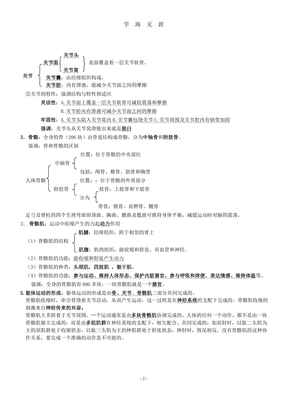 北师大版八年级生物上册复习提纲及概念图（2020年7月整理）.pdf_第3页