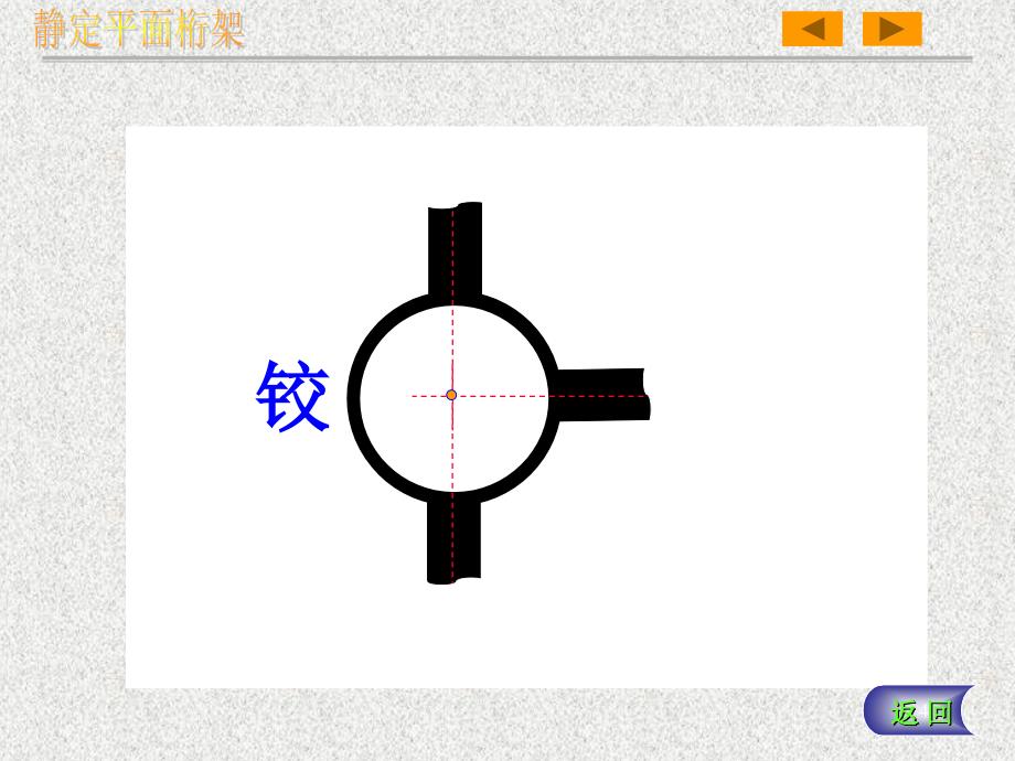 《结构力学》第五章 静定平面桁架课件_第4页