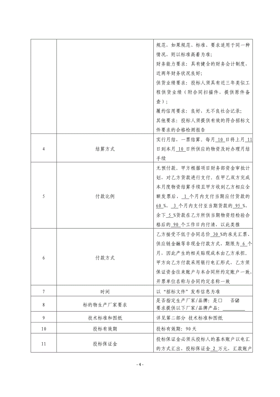 物资招标标准文本_第4页