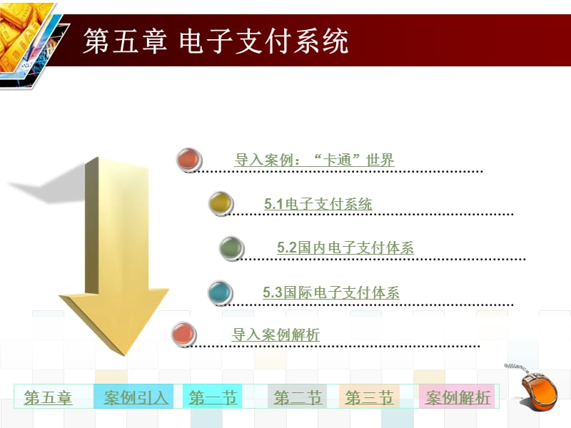 第五章电子支付系统精编版_第2页