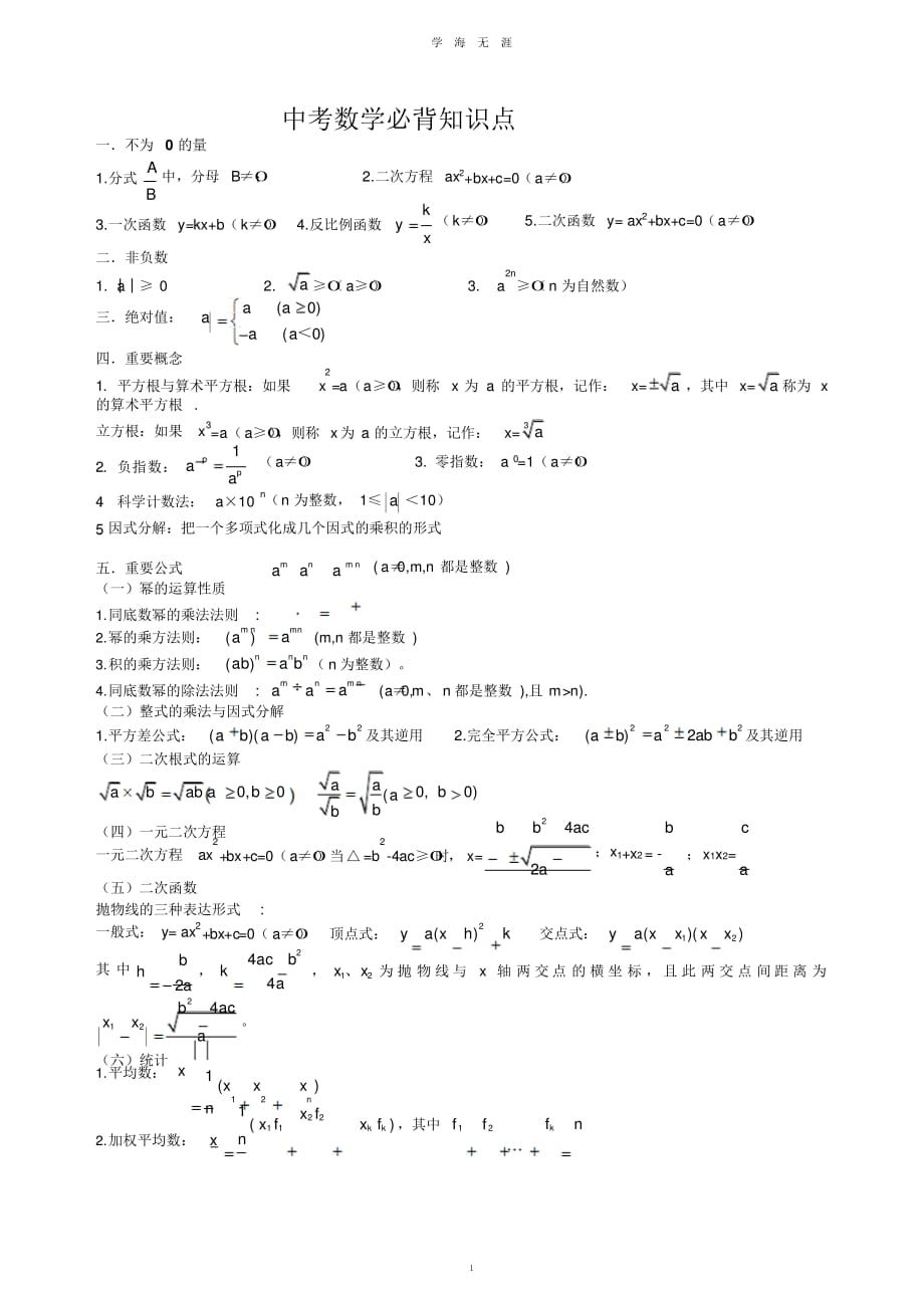 中考数学必背知识点(考前复习)（2020年7月整理）.pdf_第1页