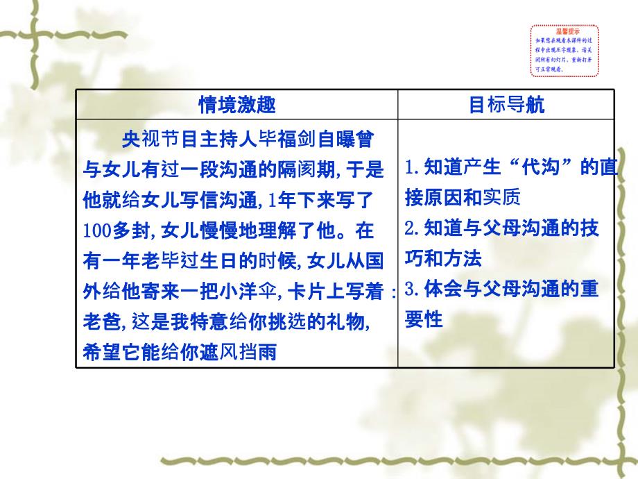 【2017年中考政治总复习】八年级上册：1.1.2《“代沟”析疑沟通与和谐》课件_第2页