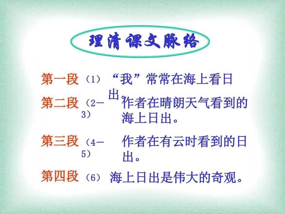 《海上日出》课堂演示课件_第5页