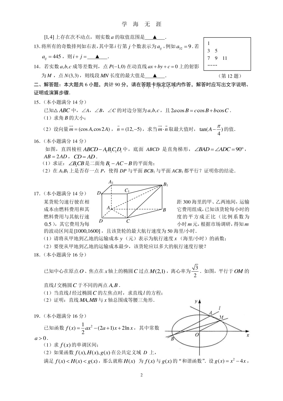 2020江苏高考数学模拟考试（2020年7月整理）.pdf_第2页