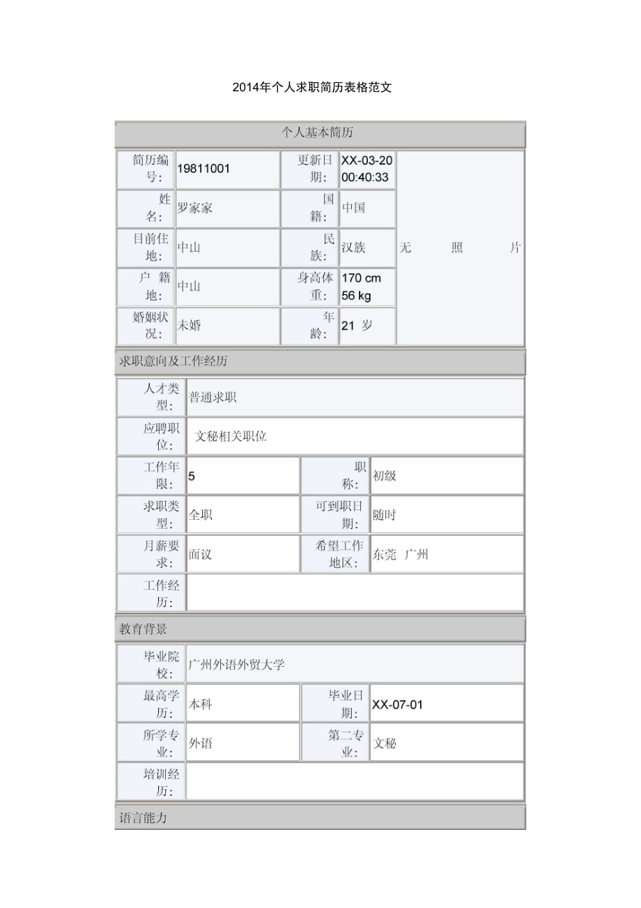 202X年个人求职简历表格范文_第1页