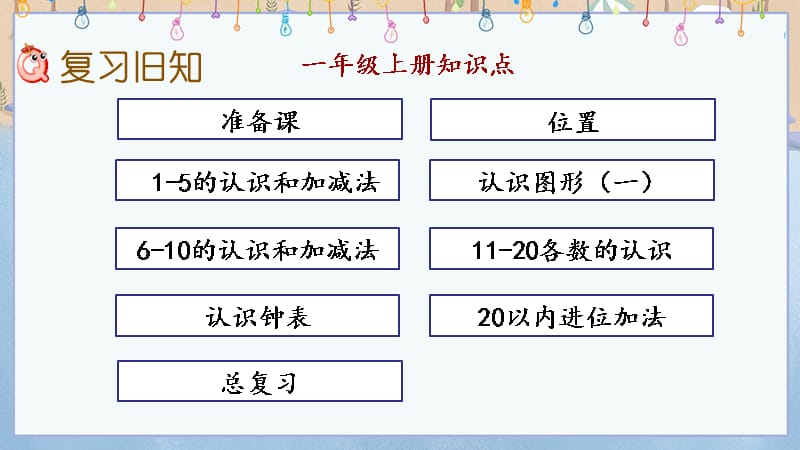 人教版小学一年级上册数学《9.4 练习二十五》教学课件_第2页